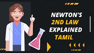 Newtons Second Law In Tamil  Explained  LSUE [upl. by Coltin]