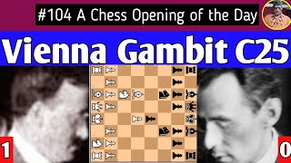 Vienna Gambit C25  Jacques Misses vs David Janowski 1895 chess [upl. by Ezequiel]