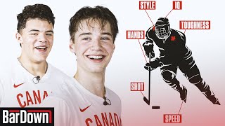 CREATING THE ULTIMATE CANADIAN WORLD JUNIOR PLAYER [upl. by Susejedesoj]