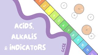 GCSE Chemistry Revision  18 Acids Alkalis amp Indicators [upl. by Bozuwa]