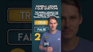 The General Ledger Quiz Time [upl. by Alol]