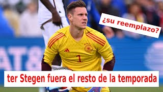 Ter Stegen FUERA 🧤 ¿Cómo afectará su baja al Barça 🔄 Los porteros libres para su reemplazo [upl. by Meluhs]