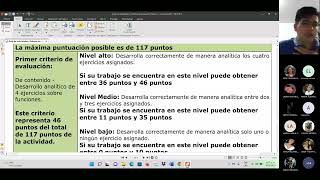 Cipas 1 Tarea 1 Puntos 1 y 2 UNAD Cálculo Diferencial 1604 2022 [upl. by Ekyt]