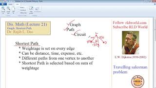 Discrete Mathematics Lecture 21 Shortest Path in Graph Theory [upl. by Susy]