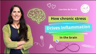 Can chronic stress cause brain inflammation [upl. by Haisi]