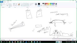 SOC Analyst Training  Networking basic  Application Layer Part 4 [upl. by Chee319]