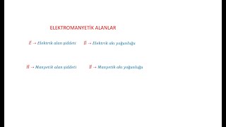 EMA1 Temel Elektromanyetik Alan Nicelikleri elektromanyetik alan teorisi [upl. by Ahsinauj847]