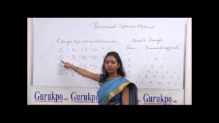 Formula of Binomial Expansion MethodBScMsc by Dr Ruchi [upl. by Anelaf]