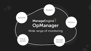 ManageEngine OpManager Best monitoring software [upl. by Dusza]