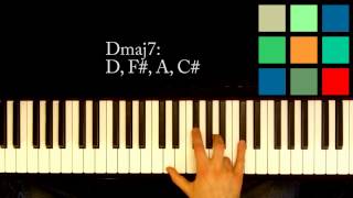 How To Play A DM7 Chord On The Piano [upl. by Odnanref]