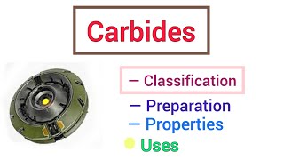 Carbides classification Preparation Properties and uses  simplified [upl. by Ecnerrot221]