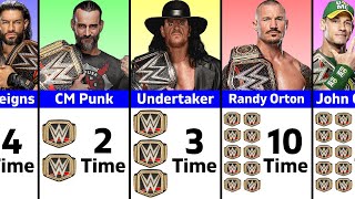 Every WWE Champion  Ranked By Number Of Reigns [upl. by Quincey]