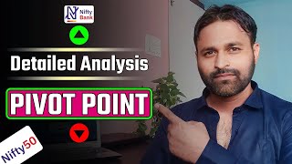 Power Of Pivot Point In Trading  Bank Nifty Weekly Analysis [upl. by Alahcim]