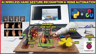 AI Wireless Hand Gesture Recognition amp Home Automation Using Raspberry Pi Pico with OpenCV amp Python [upl. by Paquito]