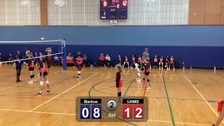 LHMS vs Bartow set 2 [upl. by Alauqahs]