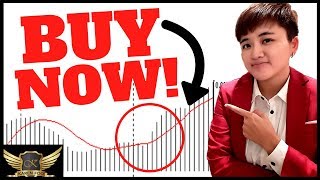 5 Profitable Ways to Use MACD Indicator [upl. by Yneffit]