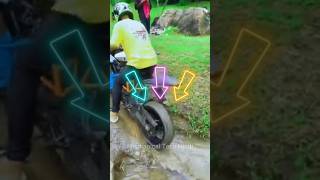 How To Choose Correct Tyre For Your Bike  Scooter  Motorcycle  Scooty Tyres Buying Tips shorts [upl. by Jacinthe604]