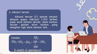 PENGERTIAN DAN PENAMAAN SENYAWA TURUNAN ALKANA ALKOHOL [upl. by Key733]