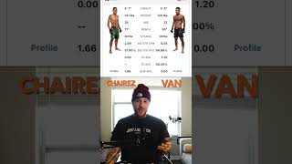 Joshua Van vs Edgar Chairez UFC 306 Quick Breakdown The Sphere ufc306 ufc ufcbets ufcfightnight [upl. by Ailemap]