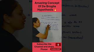 De Broglie Hypothesis 🔥🔥 physics shorts education quantumphysics [upl. by Cohette]