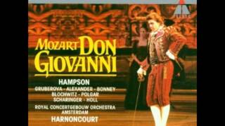 Mozart Don Giovanni quotil catalogoquot  Leporello [upl. by Boak]