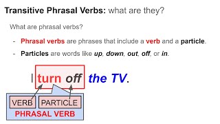 Transitive Phrasal Verbs [upl. by Ellohcin642]