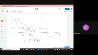 LM Curve IS  LM Model explained in Marathi [upl. by Sihon756]