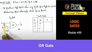 AdjustAGate amp Homax Easy Gate  A Comparison [upl. by Niatsirk421]