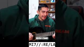 CAPO CAPOTRASTE CEJUELA CAPODASTRO COMO USAR CORRECTAMENTE  clasesdeguitarra tutorial capo [upl. by Morell]