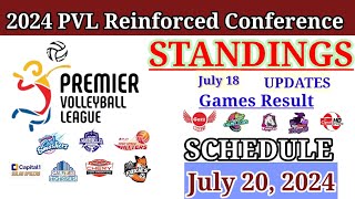 PVL Standings Today Updates  PVL Reinforced Conference 2024  PVL Schedule July 20 2024 [upl. by Abramo]