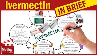 Ivermectin  Stromectol  What is Ivermectin Uses Dosage Side Effects and Precautions [upl. by Norling]