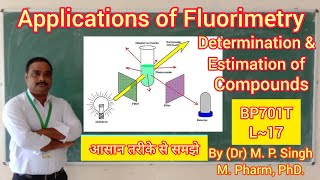 Applications of Fluorimetry  Instrumental Method of Analysis  BP701T  L17  800th upload [upl. by Gideon]