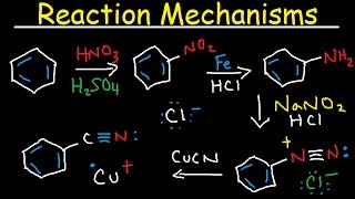 Diazotization Mechanism  Sandmeyer Reaction With Arenediazonium Salts  Diazo Coupling [upl. by Teador]