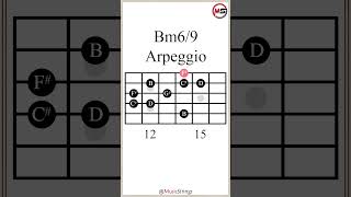 B Minor 6⁄9 Arpeggio Bm6⁄9 guitarlesson [upl. by Nawek]