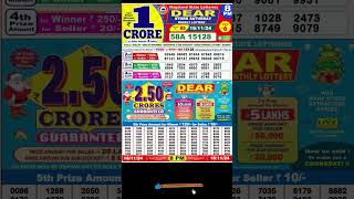 Nagaland Lottery Sambad Live 8pm 16112024  Lottery Live [upl. by Carlota]