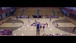 Breckinridge County High School vs Daviess County High School Womens Varsity Volleyball [upl. by Eadahc126]