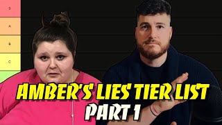 Ambers Lies Tier List [upl. by Sitof]