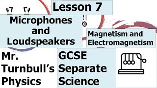 Microphones and Loudspeakers [upl. by Elleiad]