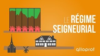 Le régime seigneurial  Histoire  Alloprof [upl. by Alin]