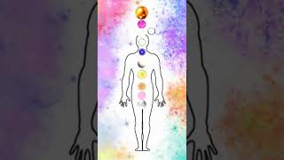 Chakra Étoile de lÂme 💫12 CHAKRAS💫HARMONISATION PUISSANTE [upl. by Killarney]