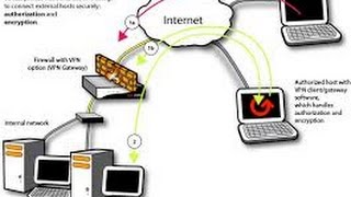 تنزيل برنامج vpn سريع و مجاني مدى الحياة  تغير ال ايبي ip [upl. by Nillok]