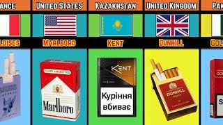 Cigarette Brands From Different Countries  Top Selling Cigarette [upl. by Aisenet]