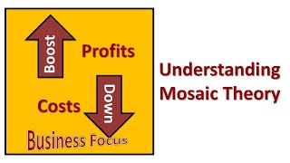 Understanding Mosaic Theory [upl. by Atikan]