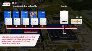 Solaredge Power Optimizer Video [upl. by Evette]