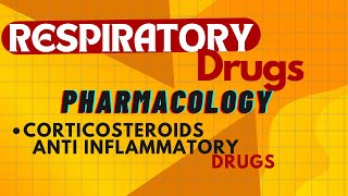 Corticosteroids Anti Inflammatory DrugsMechanism OF ActionSideEffectToxicityDrug Interaction [upl. by Glennie307]