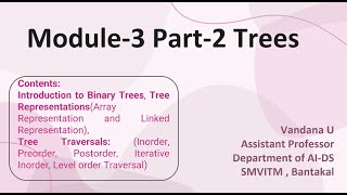 Part2 Module  3 Trees [upl. by Tnelc]