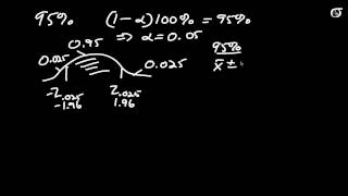 Confidence Intervals for One Mean Sigma Known Z Method [upl. by Asehr]