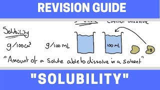 Solubility  GCSE Chemistry Revision Guide  The Chemistry School [upl. by Imik]