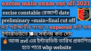 wbp excise constable main examfinal exam cut off 2021excise constable result datefinal cut off [upl. by Patrice]