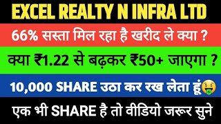 Excel Realty N Infra ltd Share latest News Today Target Analysis  Excel Share Hold or Sell [upl. by Doownil]